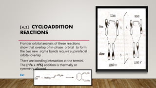[4,2] CYCLOADDITION
REACTIONS
Frontier orbital analysis of these reactions
show that overlap of in-phase orbital to form
the two new sigma bonds require suparafacial
orbital overlap .
There are bonding interaction at the termini.
The [Π2a + Π2S] addition is thermally or
symmetry allowed.
Ex:
 