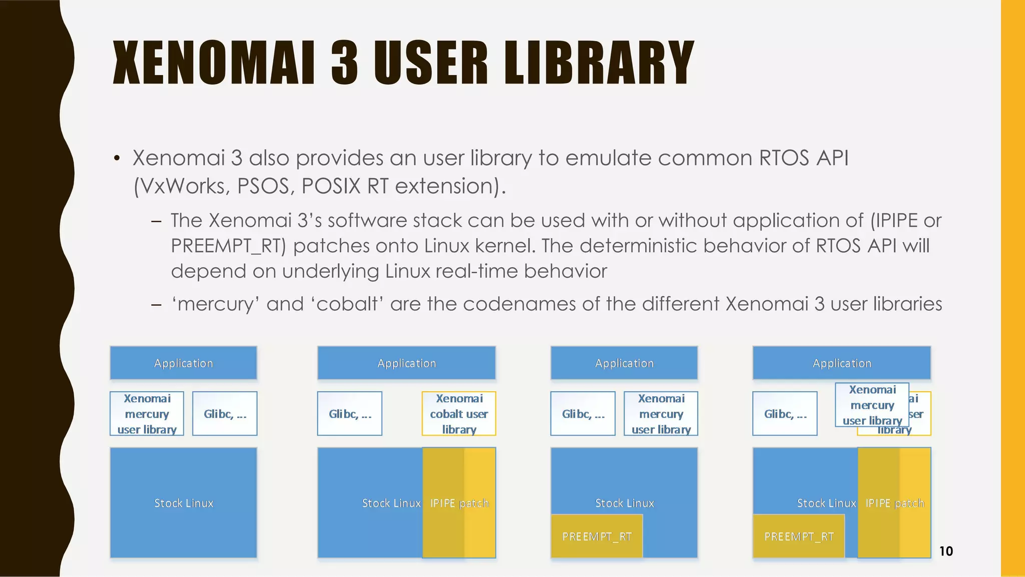 XENOMAI 3 USER LIBRARY
• Xenomai 3 also provides an user library to emulate common RTOS API
(VxWorks, PSOS, POSIX RT extension).
– The Xenomai 3’s software stack can be used with or without application of (IPIPE or
PREEMPT_RT) patches onto Linux kernel. The deterministic behavior of RTOS API will
depend on underlying Linux real-time behavior
– ‘mercury’ and ‘cobalt’ are the codenames of the different Xenomai 3 user libraries
10
 