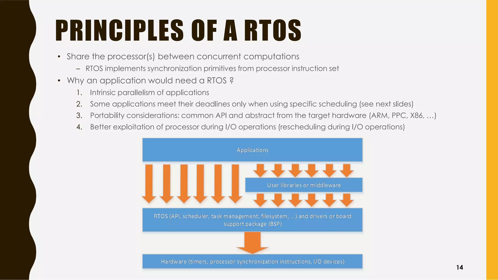 PRINCIPLES OF A RTOS
• Share the processor(s) between concurrent computations
– RTOS implements synchronization primitives from processor instruction set
• Why an application would need a RTOS ?
1. Intrinsic parallelism of applications
2. Some applications meet their deadlines only when using specific scheduling (see next slides)
3. Portability considerations: common API and abstract from the target hardware (ARM, PPC, X86, …)
4. Better exploitation of processor during I/O operations (rescheduling during I/O operations)
14
 