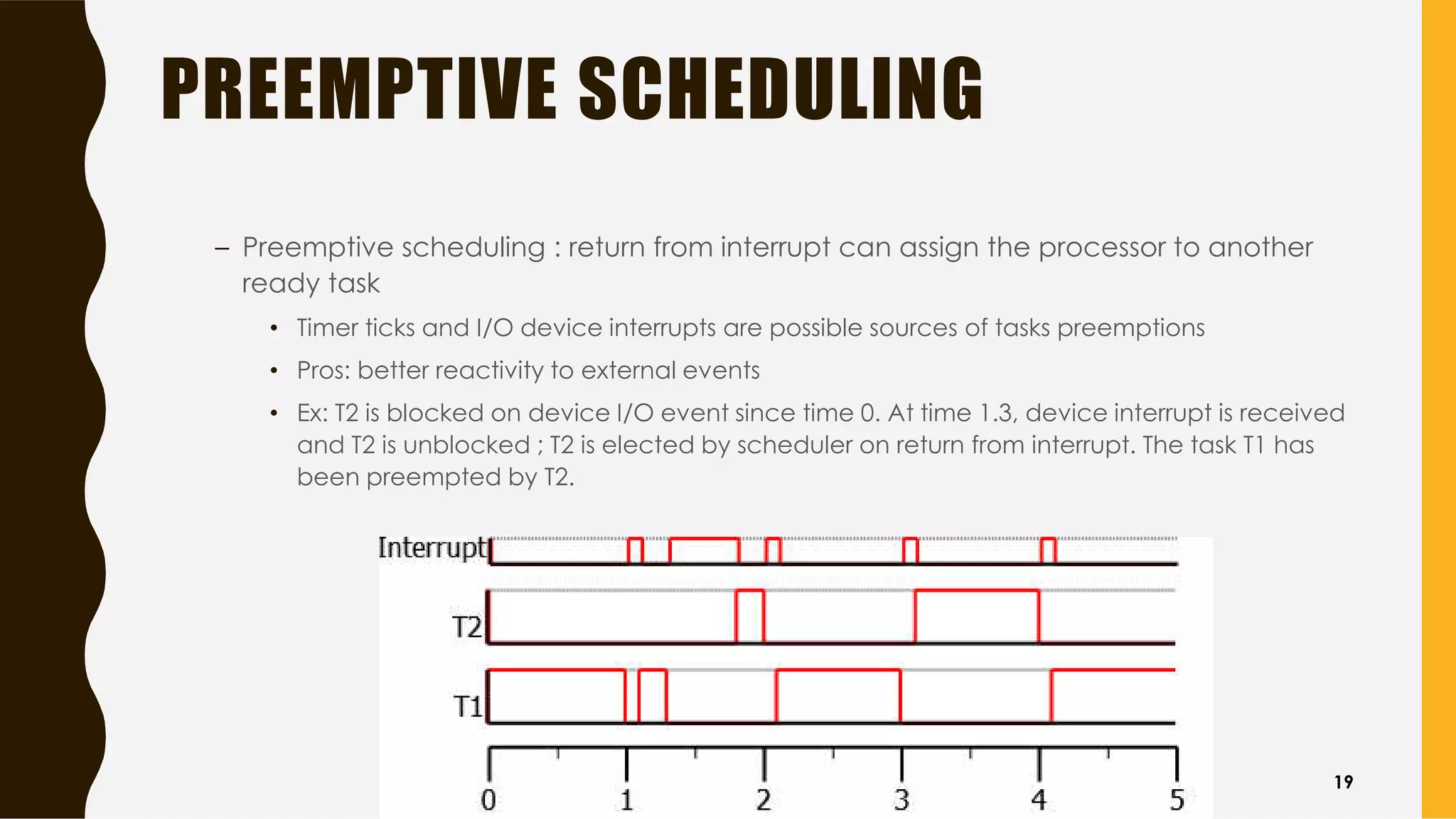 PREEMPTIVE SCHEDULING
– Preemptive scheduling : return from interrupt can assign the processor to another
ready task
• Timer ticks and I/O device interrupts are possible sources of tasks preemptions
• Pros: better reactivity to external events
• Ex: T2 is blocked on device I/O event since time 0. At time 1.3, device interrupt is received
and T2 is unblocked ; T2 is elected by scheduler on return from interrupt. The task T1 has
been preempted by T2.
19
 