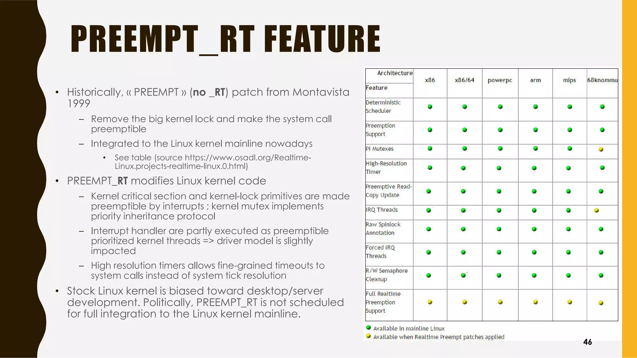 PREEMPT_RT FEATURE
• Historically, « PREEMPT » (no _RT) patch from Montavista
1999
– Remove the big kernel lock and make the system call
preemptible
– Integrated to the Linux kernel mainline nowadays
• See table (source https://www.osadl.org/Realtime-
Linux.projects-realtime-linux.0.html)
• PREEMPT_RT modifies Linux kernel code
– Kernel critical section and kernel-lock primitives are made
preemptible by interrupts ; kernel mutex implements
priority inheritance protocol
– Interrupt handler are partly executed as preemptible
prioritized kernel threads => driver model is slightly
impacted
– High resolution timers allows fine-grained timeouts to
system calls instead of system tick resolution
• Stock Linux kernel is biased toward desktop/server
development. Politically, PREEMPT_RT is not scheduled
for full integration to the Linux kernel mainline.
46
 
