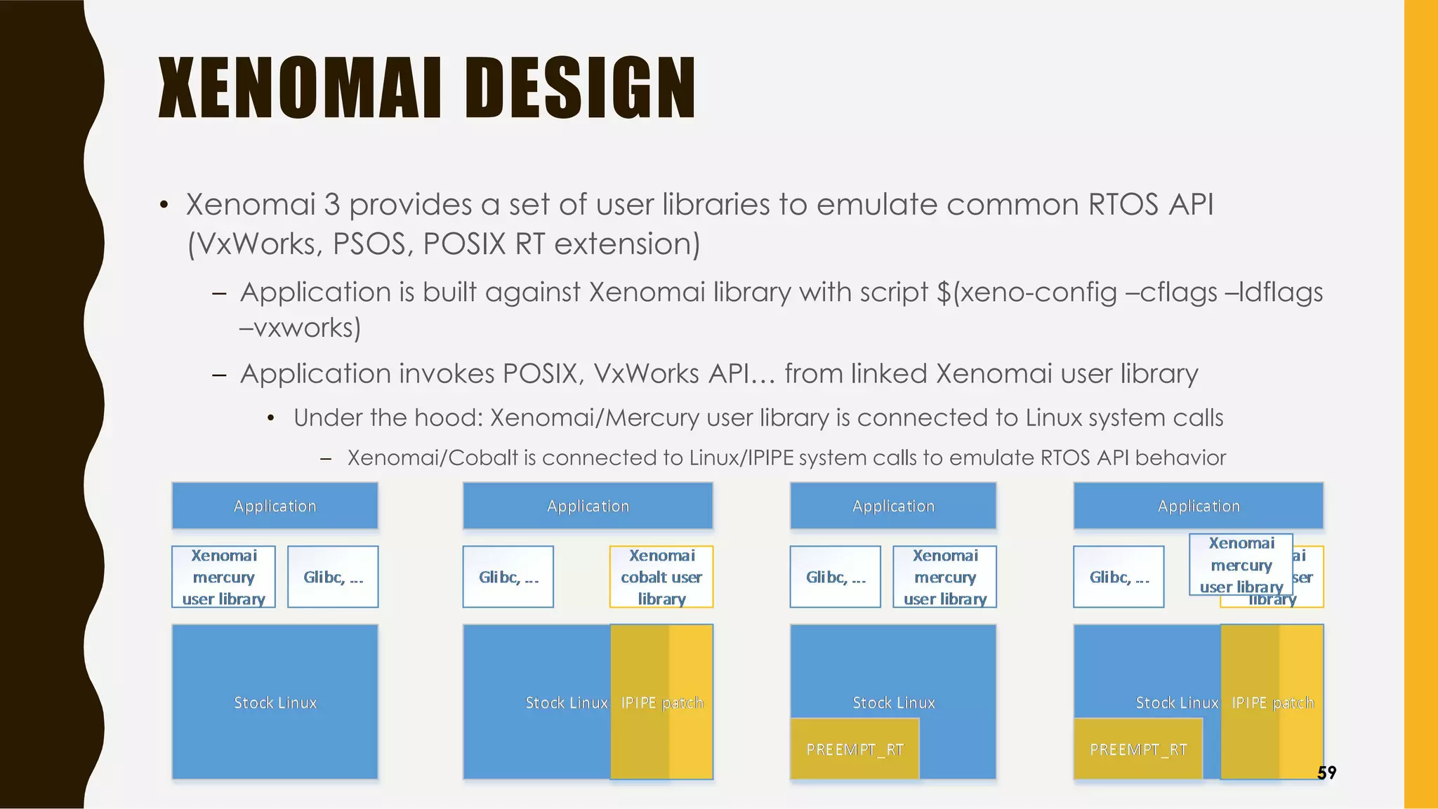 XENOMAI DESIGN
• Xenomai 3 provides a set of user libraries to emulate common RTOS API
(VxWorks, PSOS, POSIX RT extension)
– Application is built against Xenomai library with script $(xeno-config –cflags –ldflags
–vxworks)
– Application invokes POSIX, VxWorks API… from linked Xenomai user library
• Under the hood: Xenomai/Mercury user library is connected to Linux system calls
– Xenomai/Cobalt is connected to Linux/IPIPE system calls to emulate RTOS API behavior
59
 