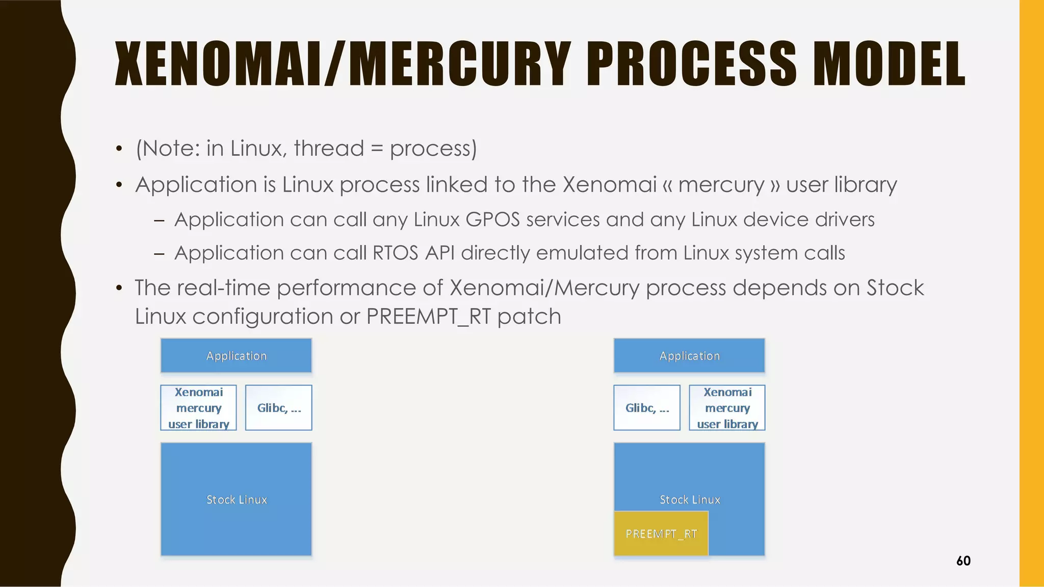 XENOMAI/MERCURY PROCESS MODEL
• (Note: in Linux, thread = process)
• Application is Linux process linked to the Xenomai « mercury » user library
– Application can call any Linux GPOS services and any Linux device drivers
– Application can call RTOS API directly emulated from Linux system calls
• The real-time performance of Xenomai/Mercury process depends on Stock
Linux configuration or PREEMPT_RT patch
60
 