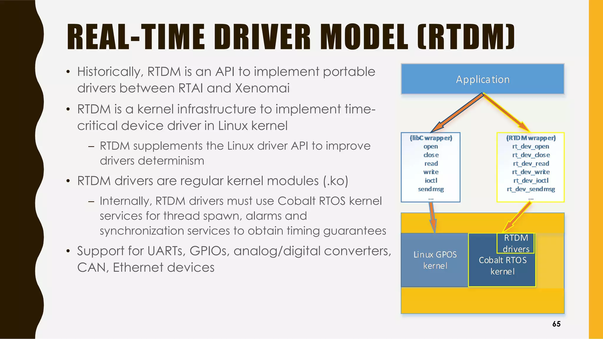 REAL-TIME DRIVER MODEL (RTDM)
• Historically, RTDM is an API to implement portable
drivers between RTAI and Xenomai
• RTDM is a kernel infrastructure to implement time-
critical device driver in Linux kernel
– RTDM supplements the Linux driver API to improve
drivers determinism
• RTDM drivers are regular kernel modules (.ko)
– Internally, RTDM drivers must use Cobalt RTOS kernel
services for thread spawn, alarms and
synchronization services to obtain timing guarantees
• Support for UARTs, GPIOs, analog/digital converters,
CAN, Ethernet devices
65
 