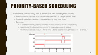 PRIORITY-BASED SCHEDULING
• At any time, the running task is the active task with highest priority
– Fixed priority scheduler: task priority are specified at design (build) time
– Dynamic priority scheduler: task priority may vary over time
– Example:
• T3 and T2 are initially (time=0) blocked on resources R10 and R14 respectively
• Fixed Priority(T3) > Priority(T2) > Priority(T1) ; operating system is tickless
• First interrupt releases resource R10 at time 1,3 and second interrupt releases R14 at time 3,7
24
 