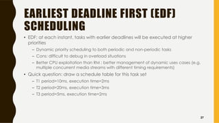 EARLIEST DEADLINE FIRST (EDF)
SCHEDULING
• EDF: at each instant, tasks with earlier deadlines will be executed at higher
priorities
– Dynamic priority scheduling to both periodic and non-periodic tasks
– Cons: difficult to debug in overload situations
– Better CPU exploitation than RM : better management of dynamic uses cases (e.g.
multiple concurrent media streams with different timing requirements)
• Quick question: draw a schedule table for this task set
– T1 period=10ms, execution time=2ms
– T2 period=20ms, execution time=3ms
– T3 period=5ms, execution time=2ms
27
 
