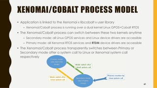 XENOMAI/COBALT PROCESS MODEL
• Application is linked to the Xenomai « libcobalt » user library
– Xenomai/Cobalt process is running over a dual kernel Linux GPOS+Cobalt RTOS
• The Xenomai/Cobalt process can switch between these two kernels anytime
– Secondary mode: all Linux GPOS services and Linux device drivers are accessible
– Primary mode: all Xenomai RTOS services and RTDM device drivers are accessible
• The Xenomai/Cobalt process transparently switches between Primary or
Secondary mode after a system call to Linux or Xenomai system call
respectively
61
 