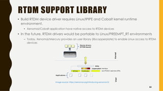 RTDM SUPPORT LIBRARY
• Build RTDM device driver requires Linux/IPIPE and Cobalt kernel runtime
environment.
• Xenomai/Cobalt application have native access to RTDM devices
• In the future, RTDM drivers would be portable to Linux/PREEMPT_RT environments
– Today, Xenomai/Mercury provides an user library (libcopperplate) to enable Linux access to RTDM
devices
Image source: https://xenomai.org/introducing-xenomai-3/
RTDM VxWorks
66
 
