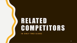 RELATED
COMPETITORS
I N O N L Y T W O S L I D E S
68
 