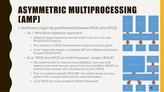 ASYMMETRIC MULTIPROCESSING
(AMP)
• Multicore is logically partitioned between RTOS and GPOS
– Ex 1: Wind River hypervisor approach
• Similar to Sysgo Hypervisor except each core runs only one
RTOS/GPOS instance
• Pros: isolation of RTOS kernel memory space and Linux guest
• Cons: hypervisor needs a complete BSP and different toolchains
for each RTOS/GPOS
– Ex 2: “RTOS and GPOS on Multi-Processors” project (RGMP)
• The system boots on normal Linux installation, but user shall
reserve cores and memory space from Linux bootline. RGMP is a
normal Linux module with a framework to port a RTOS
• Pros: no need for specific RTOS BSP, the system boots on Linux
system with a unique toolchain for all environments.
• Cons: RTOS has to be ported to RGMP framework
70
 