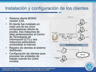 Instalación y configuración de los clientes 
• Sistema cliente BOINC 
versión 3.05. 
• El cliente fue instalado en 
cada una de las cinco 
computadoras cliente de 
prueba, tres máquinas de 
ellas pertenecientes al Centro 
de Tecnologías de 
Información (CTI) y dos 
máquinas particulares 
conectadas al Internet. 
• Registro de clientes al sistema 
distribuido. 
• Configuración de clientes para 
procesar las unidades de 
trabajo usando los ciclos 
ociosos. 
RED DEL CTI 
SERVIDOR 
SWITCH Principal CTI 
CAPA 3 
SWITCH 3Com 
Gigabit Ethernet 
BACKBONE DE LA ESPOL 
200.10.150.5 
Internet 
Portátil 
Rea 
Sagitario 
Computadora de 
escritorio 
Titán 
 