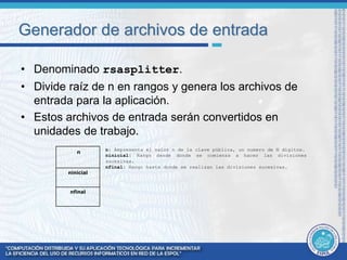 Generador de archivos de entrada 
• Denominado rsasplitter. 
• Divide raíz de n en rangos y genera los archivos de 
entrada para la aplicación. 
• Estos archivos de entrada serán convertidos en 
unidades de trabajo. 
n: Representa el valor n de la clave pública, un numero de N dígitos. 
ninicial: Rango desde donde se comienza a hacer las divisiones 
sucesivas. 
nfinal: Rango hasta donde se realizan las divisiones sucesivas. 
n 
ninicial 
nfinal 
 