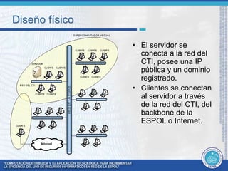 Diseño físico 
• El servidor se 
conecta a la red del 
CTI, posee una IP 
pública y un dominio 
registrado. 
• Clientes se conectan 
al servidor a través 
de la red del CTI, del 
backbone de la 
ESPOL o Internet. 
 