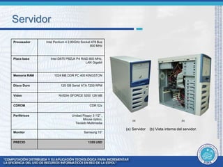 Servidor 
Procesador Intel Pentium 4 2.80GHz Socket 478 Bus 
800 MHz 
Placa base Intel D875 PBZLK P4 RAID 800 MHz, 
LAN Gigabit 
Memoria RAM 1024 MB DDR PC 400 KINGSTON 
Disco Duro 120 GB Serial ATA 7200 RPM 
Video NVIDIA GFORCE 5200 128 MB 
CDROM CDR 52x 
Periféricos Unidad Floppy 3 1!2” , 
Mouse óptico, 
Teclado Multimedia 
Monitor Samsung 15” 
PRECIO 1355 USD 
(a) Servidor (b) Vista interna del servidor. 
 
