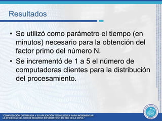 Resultados 
• Se utilizó como parámetro el tiempo (en 
minutos) necesario para la obtención del 
factor primo del número N. 
• Se incrementó de 1 a 5 el número de 
computadoras clientes para la distribución 
del procesamiento. 
 