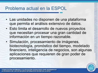 Problema actual en la ESPOL 
• Las unidades no disponen de una plataforma 
que permita el análisis extensivo de datos. 
• Esto limita el desarrollo de nuevos proyectos 
que necesitan procesar una gran cantidad de 
información en un tiempo razonable. 
• Simulación, procesamiento de imágenes, 
biotecnología, pronóstico del tiempo, modelado 
financiero, inteligencia de negocios, son algunas 
aplicaciones que requieren de gran poder de 
procesamiento. 
 