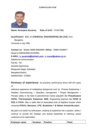 CURRICULUM VITAE
Name: Niranjana Suvarna, Date of birth: 01/04/1966.
Qualification: B.E. in CHEMICAL ENGINEERING (64.33%) from
Bangalore
University in July 1990.
Contact no: Mobile: 00966 568008601 Office: 00966 33596817
Skype id; NIRANJANA.SUVARNA
E-MAIL: n_suvarna@hotmail.com ; n_suvar@yahoo.co.in
Address for communication:
Flat No - 101,
Advaitha Apartments,
Bhagavathi Nagar, Kodialbail,
Mangalore District,
KARNATAKA – 575003
Summary of experience: As proactive, performance driven with 24+ years
of
extensive experience of multitasking background such as Process Engineering ~
Flawless Commissioning ~ Operation management ~ Project Management ~
Process safety in the field of petrochemical mainly polyolefin like Polyethylene
HDPE, Thermoplastic Elastomer SBR, Engineering polymers like PEEK &
PES & PMMA. Also in olefin filed of Associated Units of Naphtha Cracker which
comprised PGHU, Benzene, LPG, Butadiene 1 & Maleic Anhydride plant.
My goal is to transit my enthusiasm, creativity & experience into a position, where I
continue to provide the strategic and tactical leadership to retaining valued
customers of an organization.
Employer name Duration Position Plant
 