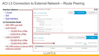 Comprehensive Guide to Layer 3 Routing and External Network ...