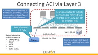 Comprehensive Guide to Layer 3 Routing and External Network ...