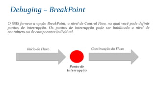 O SSIS fornece a opção BreakPoint, a nível de Control Flow, na qual você pode definir
pontos de interrupção. Os pontos de interrupção pode ser habilitado a nível de
containers ou de componente individual.
Início do Fluxo Continuação do Fluxo
Ponto de
Interrupção
Debuging – BreakPoint
 