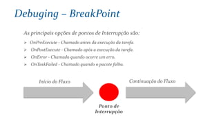 As principais opções de pontos de Interrupção são:
 OnPreExecute - Chamado antes da execução da tarefa.
 OnPostExecute - Chamado após a execução da tarefa.
 OnError - Chamado quando ocorre um erro.
 OnTaskFailed - Chamado quando o pacote falha.
Debuging – BreakPoint
Início do Fluxo Continuação do Fluxo
Ponto de
Interrupção
 