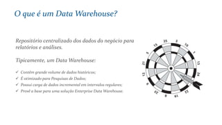 O que é um Data Warehouse?
Repositório centralizado dos dados do negócio para
relatórios e análises.
Tipicamente, um Data Warehouse:
 Contêm grande volume de dados históricos;
 É otimizado para Pesquisas de Dados;
 Possui carga de dados incremental em intervalos regulares;
 Provê a base para uma solução Enterprise Data Warehouse.
 