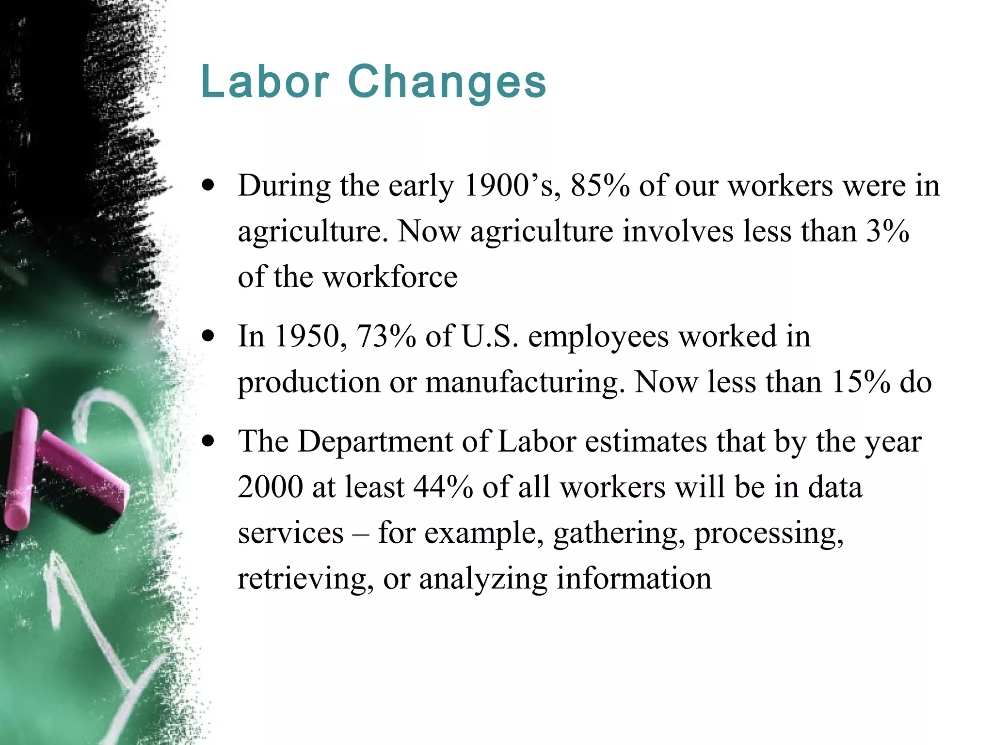 Labor Changes
• During the early 1900’s, 85% of our workers were in
agriculture. Now agriculture involves less than 3%
of the workforce
• In 1950, 73% of U.S. employees worked in
production or manufacturing. Now less than 15% do
• The Department of Labor estimates that by the year
2000 at least 44% of all workers will be in data
services – for example, gathering, processing,
retrieving, or analyzing information
 