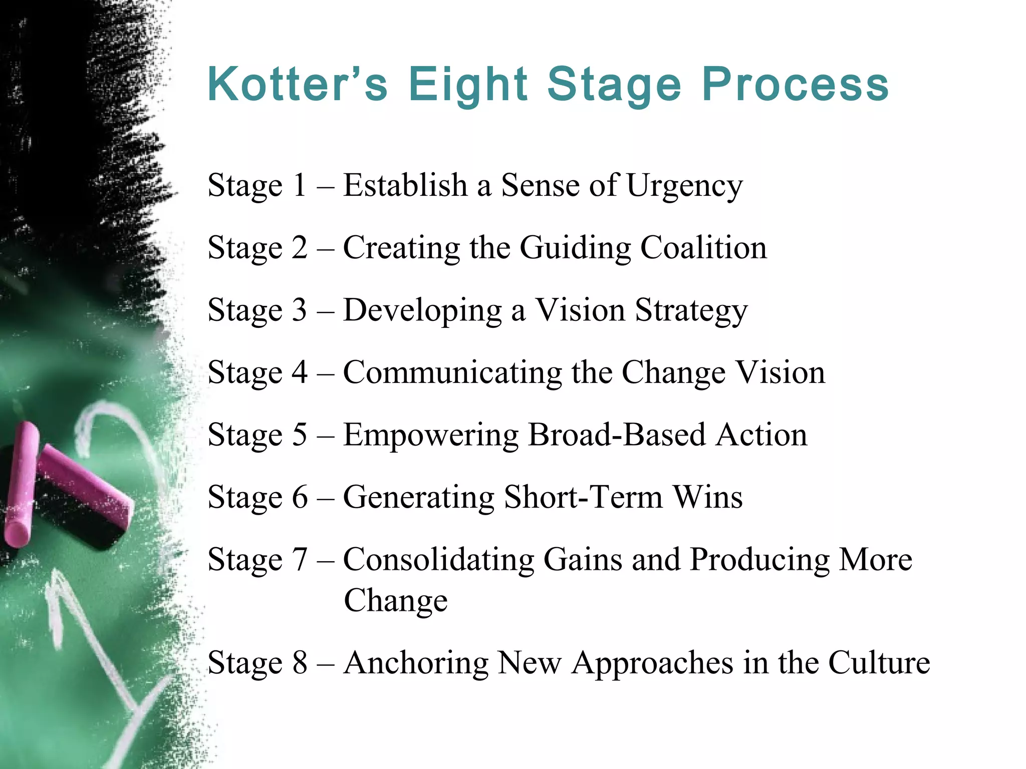 Kotter’s Eight Stage Process
Stage 1 – Establish a Sense of Urgency
Stage 2 – Creating the Guiding Coalition
Stage 3 – Developing a Vision Strategy
Stage 4 – Communicating the Change Vision
Stage 5 – Empowering Broad-Based Action
Stage 6 – Generating Short-Term Wins
Stage 7 – Consolidating Gains and Producing More
Change
Stage 8 – Anchoring New Approaches in the Culture
 