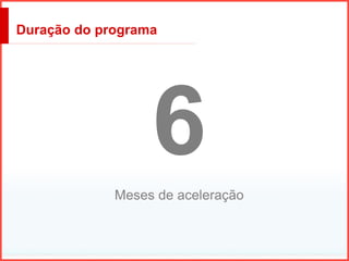 6Meses de aceleração
Duração do programa
 