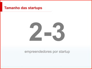 2-3empreendedores por startup
Tamanho das startups
 