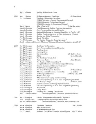 4
Sep 1 Humber Igniting the Passion to Learn
2003 Nov Toronto Re-Imagine Business Excellence Dr Tom Peters
Oct 16 Humber Teaching Effectiveness Certificate
DEV007 Creating a Positive Environment [Exempt]
DEV006 Learning Technology [Exempt]
DEV003 Preparing for Instruction [Exempt]
Aug26 Seneca What’s New in XP Leslie Shernofsky
May 27 Georgian Panel Discussion, On Line Conferencing [panelist]
May 12 Georgian Open Forum on Teaching and Learning
May 8 Georgian National Conference on Learning Disabilities in Post Sec’ Ed’
May 8 Georgian On Line Conferencing as an In-Class Assignment. [Present
May 8 Georgian Sharing in a Global Community
Feb 26 Georgian Rubric Workshop
Feb 25 Georgian The On-Line Discussion Board [presenter]
Jan10 Athabasca University. Masters of Distance Education, Foundations of Adult Ed’
2002 Dec 18 Georgian Backboard 6, Orientation
Dec 17 Georgian Open Forum on Teaching and Learning
Nov 27 Georgian Teaching Styles
Nov 25 Georgian Learning Styles
Nov 13 Georgian Marking on line Dr Kathryn Cook
Oct 20 Georgian E-Stat Govt of Canada
Aug 29 Georgian The Backboard Grade Book
Aug 28 Humber Train your Brain Brian Thwaites
Aug27 Georgian The Blackboard Discussion Board
Aug 26 Georgian Using Blackboard to support Teaching and Learning
Jun 17 Georgian Ontario Management Diploma Conference
May 22 Sheridan Best Practices using Blackboard
May 22 Sheridan You have the best job in the world Dr M.Goldberg
May 22 Sheridan When the content becomes a commodity. M. Collins
May 21 Sheridan Technology and Business Ed Kilroy CEO IBM
May 21 Sheridan Web CT First Steps
May 21 Sheridan What Students are saying about e-learning
May 21 Sheridan On-Line Conferencing as an in-class assignment [presenter]
May 16 Humber The Wave of Change Dr Stuart Smith
May 16 Humber Student-Focussed Technology Implementation.
May 16 Humber On-Line Conferencing as an in-class assignment. [presenter]
May 13 Georgian Blackboard
May 13 Georgian Group Wise 6
May 10 Georgian Teaching and Learning, Open Forum.
Jan3 Athabasca Univ’ Masters of Distance Education, International Issues.
2001 Jun 18 Georgian Ontario Management Development Conference
May Guelph Univ Using Information Technology in Education
Jan 30 Athabasca Univ’ Masters of Distance Education, Intro to Distance Ed’
2000 Nov 4 Georgian Visions for Tomorrow Dr L Visano
Nov 4 Georgian What is Blackboard?
Nov 4 Georgian APA Documentation Style
Oct 27 Seneca Making a Place Where Learning Might Happen. Prof G .Allen
 