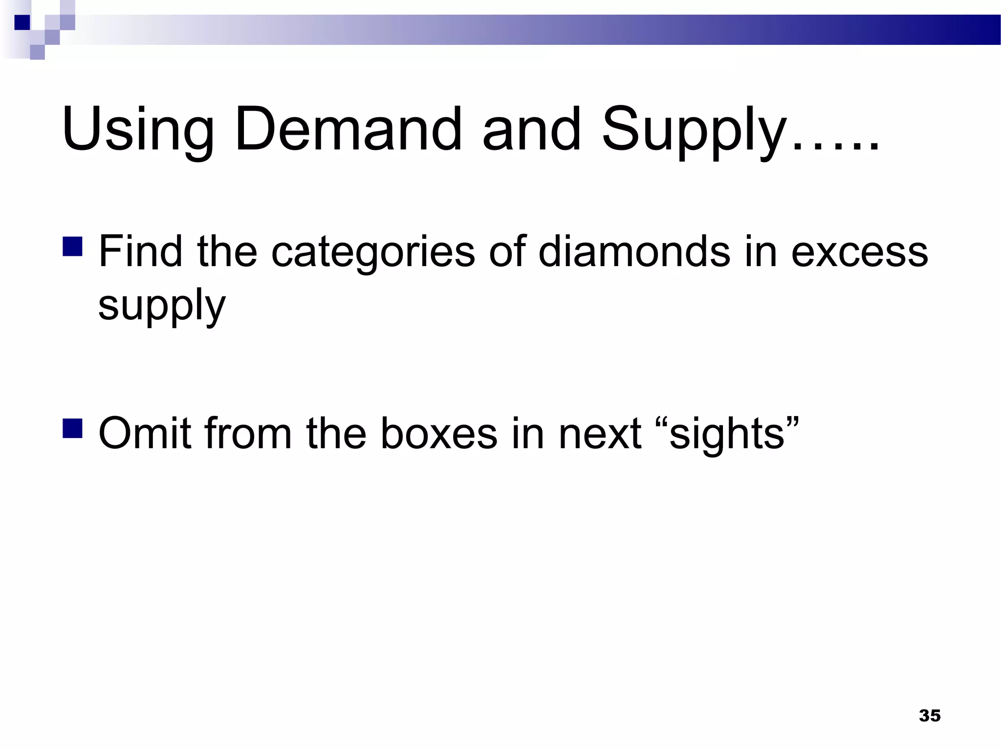 Using Demand and Supply…..
 Find the categories of diamonds in excess
supply
 Omit from the boxes in next “sights”
35
 