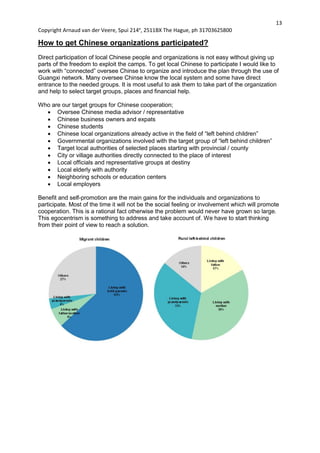 13
Copyright Arnaud van der Veere, Spui 214e
, 2511BX The Hague, ph 31703625800
How to get Chinese organizations participated?
Direct participation of local Chinese people and organizations is not easy without giving up
parts of the freedom to exploit the camps. To get local Chinese to participate I would like to
work with “connected” oversee Chinse to organize and introduce the plan through the use of
Guangxi network. Many oversee Chinse know the local system and some have direct
entrance to the needed groups. It is most useful to ask them to take part of the organization
and help to select target groups, places and financial help.
Who are our target groups for Chinese cooperation;
 Oversee Chinese media advisor / representative
 Chinese business owners and expats
 Chinese students
 Chinese local organizations already active in the field of “left behind children”
 Governmental organizations involved with the target group of “left behind children”
 Target local authorities of selected places starting with provincial / county
 City or village authorities directly connected to the place of interest
 Local officials and representative groups at destiny
 Local elderly with authority
 Neighboring schools or education centers
 Local employers
Benefit and self-promotion are the main gains for the individuals and organizations to
participate. Most of the time it will not be the social feeling or involvement which will promote
cooperation. This is a rational fact otherwise the problem would never have grown so large.
This egocentrism is something to address and take account of. We have to start thinking
from their point of view to reach a solution.
 
