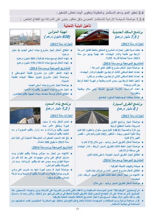 15
‫السَارة‬ ‫الطرق‬ ‫برنامج‬
(4) ‫دره‬ ‫ملَار‬
‫عْح‬ ‫اّعاصاخ‬2013:
‫اىطشا‬ ‫تشّاٍط‬ ‫اّعاص‬ ‫ٍ٘افيح‬
‫اىشاتو‬ ‫اىَقطغ‬ ‫خافح‬ ،‫اىغشٝؼح‬
( ‫ٗاىؽغَٞح‬ ‫ذاصج‬ ِٞ‫ت‬148.5(‫ٗأؼفٞش‬ ُ‫عي٘ا‬ ِٞ‫ٗت‬ )ٌ‫مي‬83)ٌ‫مي‬
‫ٗظذج‬ ‫اىَؽ٘س‬ ‫ذصْٞح‬ ‫ٗمزا‬-‫اىْاظ٘س‬(102)ٌ‫مي‬‫ٗاىؼشائؼ‬-‫اىققش‬
( ‫اىنثٞش‬27‫ميٌ)؛‬
‫تشؽٞذ‬ ‫اىغٞاس‬ ‫اىطشٝق‬ ‫أؽغاه‬ ‫ٍ٘افيح‬–( ‫ٍاله‬ ْٜ‫ت‬172‫)؛‬ ٌ‫مي‬
‫اىشتاه‬ ‫اىغٞاس‬ ‫ىيطشٝق‬ ‫اىصاىس‬ ‫اىخو‬ ‫اّعاص‬ ‫ٍ٘افيح‬-‫اىثٞناء‬ ‫اىذاس‬
‫ٍغافح‬ ٚ‫ػي‬57,3‫ميٌ؛‬
‫اىعذٝذج‬ ‫اىغٞاس‬ ‫اىطشٝق‬ ‫اّعاص‬ ‫اّطالا‬-( ٜ‫آعف‬143.)ٌ‫مي‬
‫عْح‬ ٌ‫تشع‬ ‫اىَثشٍعح‬ ‫اىَؾاسٝغ‬2014:
‫؛‬ ‫اىطشقٞح‬ ‫اىؾثنح‬ ‫ٗذنٞٞف‬ ‫فٞاّح‬
( ُ‫ىثشما‬ ٛ‫اىَذاس‬ ‫اىَؽ٘س‬ ‫ٍؾشٗع‬ ‫أؽغاه‬ ‫اّطالا‬14‫ميٌ)؛‬
‫اىشتاه‬ ‫اىغٞاس‬ ‫ىيطشٝق‬ ‫اىصاىس‬ ‫اىخو‬ ‫أؽغاه‬ ‫اّعاص‬ ٍِ ‫االّرٖاء‬-‫اىذاس‬
‫اىثٞناء؛‬
‫تشؽٞذ‬ ‫اىغٞاس‬ ‫اىطشٝق‬ ‫أؽغاه‬ ‫ٍ٘افيح‬–‫ٍاله؛‬ ْٜ‫ت‬
‫دَدَة‬ ‫ال‬ ‫السكك‬ ‫برنامج‬
(9,7) ‫دره‬ ‫ملَار‬
‫عْح‬ ‫اّعاصاخ‬2013:
‫اىغشػح‬ ‫اىفائق‬ ‫تاىخو‬ ‫اىَرؼيق‬ ‫اىَؾشٗع‬ ‫اّعاصاخ‬ ‫ذط٘س‬ ‫ّغثح‬ ‫تيغد‬
‫عْح‬ ٍِ ّ٘ٞ٘ٝ ‫ّٖاٝح‬ ‫ػْذ‬ ،‫اىثٞناء‬ ‫ٗاىذاس‬ ‫هْعح‬ ِٞ‫ت‬ ‫اىشاتو‬
2013‫قذسٕا‬ ‫اظَاىٞح‬ ‫ّغثح‬ ،55%.
‫عْح‬ ٌ‫تشع‬ ‫اىَثشٍعح‬ ‫اىَؾاسٝغ‬2014:
‫؛‬ ‫اىغشػح‬ ‫فائق‬ ‫اىقطاس‬ ‫ٍؾشٗع‬ ‫أؽغاه‬ ‫اّعاص‬ ‫ٍ٘افيح‬
‫اىثٞناء؛‬ ‫ٗاىذاس‬ ‫اىقْٞطشج‬ ِٞ‫ت‬ ‫اىشاتو‬ ‫اىصاىس‬ ٜ‫اىغنن‬ ‫اىخو‬ ‫اؼذاز‬
‫ٍشامؼ؛‬ ٗ ‫عطاخ‬ ِٞ‫ت‬ ‫اىشاتو‬ ّٜ‫اىصا‬ ٜ‫اىغنن‬ ‫اىخو‬ ‫اؼذاز‬
‫اىشاتو‬ ‫اىخو‬ ‫مٖشتح‬ ٗ ‫ٗهْعح‬ ٌ‫قاع‬ ٛ‫عٞذ‬ ِٞ‫ت‬ ‫اىشاتو‬ ‫اىخو‬ ‫ذؤٕٞو‬
‫ٗٗظذج؛‬ ‫فاط‬ ِٞ‫ت‬
‫ٗهْعح‬ ‫ٍاله‬ ْٜ‫(ت‬ ‫اىؾثنح‬ ‫ىر٘عٞغ‬ ‫اىالصٍح‬ ‫اىذساعاخ‬ ‫اػذاد‬
‫ٗذط٘اُ)؛‬
. ‫اىثنائغ‬ ٗ ‫ىيغيغ‬ ‫ى٘ظغرٞنٞح‬ ‫ٍؽطاخ‬ ‫اؼذاز‬
‫الموانئ‬ ‫تهَئة‬
(424) ‫دره‬ ‫ملَون‬
‫عْح‬ ‫اّعاصاخ‬2013:
( ‫اىعذٝذ‬ ٜ‫آعف‬ ‫ٍْٞاء‬ ‫ٍؾشٗع‬ ‫اّعاص‬ ‫أؽغاه‬ ‫اّطالا‬4‫ٍيٞاس‬
‫دسٌٕ)؛‬
( ‫هشفاٝح‬ ‫ٍْٞاء‬ ‫ذ٘عٞغ‬ ‫أؽغاه‬ ‫اّٖاء‬505‫دسٌٕ)؛‬ ُ٘ٞ‫ٍي‬
( ‫اىذاخيح‬ ‫ٍْٞاء‬ ‫ذ٘عٞغ‬ ‫أؽغاه‬ ‫اّٖاء‬370.)ٌٕ‫دس‬ ُ٘ٞ‫ٍي‬
‫عْح‬ ٌ‫تشع‬ ‫اىَثشٍعح‬ ‫اىَؾاسٝغ‬2014:
ٜ‫اىَر٘عط‬ ‫هْعح‬ ‫ٍؾشٗع‬ ٍِ ‫األٗه‬ ‫اىؾطش‬ ‫اّٖاء‬2
‫ىطْعح‬ ‫اىَْٞاء‬ ‫ٍْطقح‬ ‫ذؽ٘ٝو‬ ‫ٍؾشٗع‬ ‫اّعاص‬ ‫ٍٗ٘افيح‬
‫اىَذْٝح؛‬
‫اىعذٝذ؛‬ ٜ‫آعف‬ ‫ٍْٞاء‬ ‫ٍؾشٗع‬ ‫اّعاص‬ ‫ٍ٘افيح‬
‫اىزٕة؛‬ ‫ٗاد‬ ٌٞ‫تبقي‬ ‫اىَٖٞشٝض‬ ‫ٍْٞاء‬ ‫ٍؾشٗع‬ ‫اّعاص‬
.ُٗ‫ؽفؾا‬ ٌٞ‫تبقي‬ ‫اىعثٖح‬ ‫ٍْٞاء‬ ‫ٍْقاخ‬ ‫ذ٘عؼح‬ ‫أؽغاه‬ ‫اّطالا‬
4.2‫التشغَل‬ ‫انلاش‬ ‫لَات‬ ‫وتطوَر‬ ‫والمقاولة‬ ‫االستثمار‬ ‫ودع‬ ‫النمو‬ ‫اَز‬ ‫ت‬:
1.2.4ٍ‫اللموم‬ ‫لالستثمار‬ ‫رادَة‬ ‫ا‬ ‫السَاسة‬ ‫مواصلة‬‫الخاص‬ ‫القطاع‬ ‫مع‬ ‫الشراكة‬ ً‫عل‬ ٍ‫َنبن‬ ‫منظور‬ ‫وةق‬:
‫اىرؽرٞح‬ ‫اىثْٞح‬ ‫ذؤٕٞو‬
‫السدود‬ ‫بناء‬ ‫برنامج‬
(0,4) ‫دره‬ ‫ملَار‬
‫عْح‬ ‫اّعاصاخ‬2013:
‫تْاء‬ ‫أؽغاه‬ ً‫اذَا‬3‫عذٗد‬
‫تغذ‬ ‫األٍش‬ ‫ٗٝرؼيق‬ ‫مثٞشج‬
‫عذ‬ ٗ ‫اىق٘ٝشج‬ ٌٞ‫تاقي‬ ‫صاساس‬ ‫عذ‬ ٗ ‫ٗسصاصاخ‬ ٌٞ‫تبقي‬ ِٝ٘ٞ‫ذ‬
‫اىشؽٞذٝح؛‬ ٌٞ‫تاقي‬ ‫ذَنٞد‬
ٌ‫ٍر‬ ‫غاٝح‬ ٚ‫اى‬ ‫اىَْعضج‬ ‫اىَر٘عطح‬ ٗ ‫اىقغٞشج‬ ‫اىغذٗد‬ ‫ػذد‬ ‫تيغ‬
‫عْح‬2013‫ٝف٘ا‬ ‫ٍا‬100.‫ٍْؾؤج‬
‫عْح‬ ٌ‫تشع‬ ‫اىَثشٍعح‬ ‫اىَؾاسٝغ‬2014:
‫ٗعذ‬ ُ‫ذط٘ا‬ ٌٞ‫تبقي‬ ‫ت٘ؽرح‬ ٛ‫ٍ٘ال‬ ‫عذ‬ ‫اّعاص‬ ٍِ ‫االّرٖاء‬
‫تؼذ‬ ٚ‫ػي‬ ‫ٍٖٞعشاخ‬ ٛ‫ٗاد‬ ٚ‫ػي‬ ‫اى٘اقغ‬ ‫ٍاسذٞو‬15ٍِ ٌ‫مي‬
‫داس‬ ‫ٗعذ‬ ‫ذاسٗداّد‬ ٌٞ‫تبقي‬ ‫هللا‬ ‫ػثذ‬ ٛ‫عٞذ‬ ‫ٗعذ‬ ُ‫ذط٘ا‬ ‫ٍذْٝح‬
‫اىؼشائؼ؛‬ ٌٞ‫تاقي‬ ‫اىخشٗفح‬
‫اّعاص‬ ‫ٍ٘افيح‬5ٛ‫ٗاد‬ ٚ‫ػي‬ ‫خشٗب‬ ‫عذ‬ ‫ٍْٖا‬ ‫مثٞشج‬ ‫عذٗد‬
‫ذاسمح‬ ‫ٗعذ‬ ‫اىشاؽٞذٝح‬ ٌٞ‫تاقي‬ ‫قذٗعح‬ ‫ٗعذ‬ ‫هْعح‬ ‫ت٘الٝح‬ ‫خشٗب‬
‫مشعٞف؛‬ ٌٞ‫تاقي‬ ٛ‫اٍٗاد‬
‫"افشٝقٞا‬ ‫فْذٗا‬ ‫ادساض‬50ِ‫ٍٗي‬ ‫اىؾشماخ‬ ٚ‫ػي‬ ‫اىنشٝثح‬ ٍِ ٌ‫اىذائ‬ ٜ‫اىني‬ ‫االػفاء‬ ٍِ ‫اىَغرفٞذج‬ ‫اىَئعغاخ‬ َِ‫م‬ "‫ٗاظيثياخ‬‫ٕيزا‬ .‫اىيريغيعيٞيو‬
ٛ‫ٍا‬ ‫ؽٖش‬ ٜ‫ف‬ ‫ٍشامؼ‬ ٜ‫ف‬ ‫اىَْؼقذ‬ ‫ىيرَْٞح‬ ٜ‫االفشٝق‬ ‫ىيثْل‬ ْٛ٘‫اىغ‬ ‫االظرَاع‬ ‫اشش‬ ٚ‫ػي‬ ٔ‫اؼذاش‬ ٌ‫ذ‬ ٛ‫اىز‬ ‫اىقْذٗا‬2013‫سأعيَياه‬ ٔ‫ىي‬ ‫سفذ‬ ٛ‫ٗاىز‬ ،
‫ب‬ ‫ٝقذس‬10‫تبفشٝقٞا؛‬ ‫اىرؽرٞح‬ ‫تاىثْٞاخ‬ ‫اىَرؼيقح‬ ‫اىَؾاسٝغ‬ ‫اّعاص‬ ‫ٗشٞشج‬ ‫ذغشٝغ‬ ‫تٖذف‬ ‫دٗالس‬ ‫ٍالٝٞش‬
‫ْٝاٝش‬ ‫فاذػ‬ ‫قثو‬ ‫تاىخاسض‬ ‫اىَْؾؤج‬ ‫اىَ٘ظ٘داخ‬ ٗ ‫اىََريناخ‬ ٌ‫تشع‬ ‫اتشائٞح‬ ‫ٍغإَح‬ ‫اقشاس‬2014ِ‫ٍي‬ ٌ‫ذيَينيٞيْيٖي‬ ‫ققيذ‬ ِ‫اىيَيقيٞيَيٞي‬ ‫اىيَيغياستيح‬ ٌٖ‫ذ‬ ،
.‫االعرصَاس‬ ‫دْٝاٍٞح‬ ٜ‫ف‬ ‫اىَغإَح‬
 