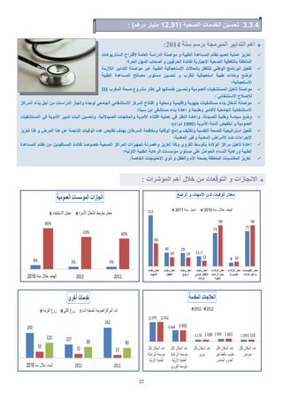 22
‫عْح‬ ٌ‫تشع‬ ‫اىَثشٍعح‬ ‫اىرذاتٞش‬ ٌٕ‫أ‬2014:
‫اىغْاسٕٝ٘اخ‬ ‫القرشاغ‬ ‫اىؼاٍح‬ ‫اىذساعح‬ ‫ٍ٘افيح‬ ٗ ‫اىطثٞح‬ ‫اىَغاػذج‬ ً‫ّظا‬ ٌَٞ‫ذؼ‬ ‫ػَيٞح‬ ‫ذؼضٝض‬
‫اىؽشج؛‬ َِٖ‫اى‬ ‫أفؽاب‬ ٗ ِٞٞ‫اىؽشف‬ ‫ىفائذج‬ ‫اإلظثاسٝح‬ ‫اىقؽٞح‬ ‫تاىرغطٞح‬ ‫اىَرؼيقح‬
‫اىالصٍح‬ ‫اىرذاتٞش‬ ‫ٍ٘افيح‬ ‫ػثش‬ ‫اىطثٞح‬ ‫االعرؼعاىٞح‬ ‫تاىؽاالخ‬ ‫ىيرنفو‬ ْٜ‫اى٘ه‬ ‫اىثشّاٍط‬ ‫ذفؼٞو‬
‫اىطثٞح‬ ‫اىَغاػذج‬ ‫ٍقاىػ‬ ٙ٘‫ٍغر‬ ِٞ‫ذؽغ‬ ٗ ‫ىيقشب‬ ‫اعرؼعاىٞح‬ ‫هثٞح‬ ‫ٗؼذاخ‬ ‫ى٘مغ‬
‫االعرؼعاىٞح؛‬
‫اىَغشب‬ ‫فؽح‬ ‫ٍؾشٗع‬ ‫اهاس‬ ٜ‫ف‬ ‫خذٍاذٖا‬ ِٞ‫ٗذؽغ‬ ‫اىؼٍَ٘ٞح‬ ‫اىَغرؾفٞاخ‬ ‫ذؤٕٞو‬ ‫ٍ٘افيح‬III
‫؛‬ ٜ‫االعرؾفائ‬ ‫ىصإفالغ‬
‫اىَشامض‬ ‫تْاء‬ ‫أظو‬ ٍِ ‫اىذساعاخ‬ ‫ٗاّعاص‬ ‫ى٘ظذج‬ ٜ‫اىعاٍؼ‬ ٜ‫االعرؾفائ‬ ‫اىَشمض‬ ‫افرراغ‬ ٗ ‫ٍٗؽيٞح‬ ‫ٗاقيَٞٞح‬ ‫ظٖ٘ٝح‬ ‫ٍغرؾفٞاخ‬ ‫تْاء‬ ‫أؽغاه‬ ‫ٍ٘افيح‬
‫عْٞا؛‬ ِ‫ات‬ ٚ‫ٍغرؾف‬ ‫تْاء‬ ‫اػادج‬ ٗ ‫ٗهْعح‬ ‫ألمادٝش‬ ‫اىعاٍؼٞح‬ ‫االعرؾفائٞح‬
‫اىَغرؾفٞاخ‬ ٜ‫ف‬ ‫األدٗٝح‬ ‫ذذتٞش‬ ‫آىٞاخ‬ ِٞ‫ٗذؽغ‬ ،‫اىقٞذالّٞح‬ ‫ٗاىَْرعاخ‬ ‫األدٗٝح‬ ‫اقرْاء‬ ‫ػَيٞح‬ ٜ‫ف‬ ‫اىْظش‬ ‫ٗاػادج‬ ،‫ىيقٞذىح‬ ‫ٗهْٞح‬ ‫عٞاعح‬ ‫ٗمغ‬
( ‫األدٗٝح‬ ‫أشَْح‬ ‫ذخفٞل‬ ٗ ‫اىؼٍَ٘ٞح‬1000‫دٗاء)؛‬
‫ذؼضٝض‬ ‫مزا‬ ٗ ‫اىَشك‬ ‫ٕزا‬ ِ‫ػ‬ ‫اىْاظَح‬ ‫اى٘فٞاخ‬ ‫ػذد‬ ‫ذقيٞـ‬ ‫تٖذف‬ ُ‫اىغشها‬ ‫ٍٗنافؽح‬ ‫اى٘قاٝح‬ ‫تشاٍط‬ ‫ٗذنصٞف‬ ‫اىْفغٞح‬ ‫ىيقؽح‬ ‫اعرشاذٞعٞح‬ ‫ذفؼٞو‬
‫اىَؼذٝح؛‬ ‫ٗغٞش‬ ‫اىَؼذٝح‬ ‫األٍشاك‬ ‫مذ‬ ‫اإلظشاءاخ‬
‫اىَغاػذج‬ ً‫ّظا‬ ٍِ ِٝ‫اىَغرفٞذ‬ ‫ىفائذج‬ ‫خق٘فا‬ ‫اىقؽٞح‬ ‫اىَشامض‬ ‫ذعٖٞضاخ‬ ‫ٗػقشّح‬ ‫ذؼضٝض‬ ‫ٗمزا‬ ٛٗ‫اىقش‬ ‫تاى٘عو‬ ‫اى٘الدج‬ ‫ٍشامض‬ ‫ذؤٕٞو‬ ‫اػادج‬
‫األٗىٞح؛‬ ‫اىطثٞح‬ ‫اىشػاٝح‬ ‫ٍئعغاخ‬ ٙ٘‫ٍغر‬ ٚ‫ػي‬ ‫اىؽ٘اٍو‬ ‫اىْغاء‬ ‫ٗسػاٝح‬ ‫اىطثٞح‬
.‫اىخافح‬ ‫االؼرٞاظاخ‬ ٛٗ‫ر‬ ٗ ‫ٗاىطفو‬ ً‫األ‬ ‫تقؽح‬ ‫اىَرؼيقح‬ ‫اىَنرغثاخ‬ ‫ذؼضٝض‬
2.2.2( ‫َة‬ ‫الص‬ ‫الخدمات‬ ‫سَن‬ ‫ت‬04,70: ) ‫دره‬ ‫ملَار‬
‫ا‬‫ال‬: ‫المإشرات‬ ‫أه‬ ‫خالل‬ ‫من‬ ‫التوالات‬ ‫و‬ ‫ازات‬ ‫ن‬
 
