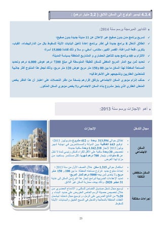 23
‫عْح‬ ٌ‫تشع‬ ‫اىَثشٍعح‬ ‫اىرذاتٞش‬2014:
ِ‫ػ‬ ُ‫اإلػال‬ ‫ػثش‬ ‫ففٞػ‬ ُٗ‫تذ‬ ُ‫ٍذ‬ ‫تشّاٍط‬ ‫ذغشٝغ‬11‫ففٞػ؛‬ ُٗ‫تذ‬ ‫ظذٝذج‬ ‫ٍذْٝح‬
‫أؽغاه‬ ‫اّطالا‬8،‫اىقثاب‬ ،‫اىذاساىثٞناء‬ ٍِ ‫تنو‬ ‫ىيغق٘ه‬ ‫اٟٝيح‬ ‫اىثْاٝاخ‬ ‫ذؤٕٞو‬ ‫اػادج‬ ‫تشّاٍط‬ ‫اهاس‬ ٜ‫ف‬ ‫ظذٝذج‬ ‫تشاٍط‬
‫ىفائذج‬ ‫رىل‬ ٗ ‫عال‬ ٗ ،ٜ‫آعف‬ ،‫ٍنْاط‬ ،‫اىنثٞش‬ ‫اىققش‬ ،‫اىغشاغْح‬ ‫قيؼح‬ ،‫تْنشٝش‬15.000‫أعشج؛‬
‫ب‬ ً‫االىرضا‬60‫اىَذْٝح؛‬ ‫تغٞاعح‬ ‫اىَرؼيقح‬ ‫اىَؾاسٝغ‬ ٗ ٛ‫اىؽناس‬ ‫ىيرؤٕٞو‬ ‫ظذٝذ‬ ‫تشّاٍط‬
‫ٍثيغ‬ ٜ‫ف‬ ‫اىَر٘عطح‬ ‫ىيطثقح‬ ِ‫ىيغن‬ ٚ‫اىَغط‬ ‫اىَشتغ‬ ‫اىَرش‬ ‫تٞغ‬ َِ‫ش‬ ‫ذؽذٝذ‬7200‫ػ٘ك‬ ٌٕ‫دس‬6.000‫ٗذؽذٝذ‬ ٌٕ‫دس‬
ِٞ‫ت‬ ‫ٍا‬ ِ‫اىغن‬ ‫ىٖزا‬ ‫اىَغطاج‬ ‫اىَغاؼح‬80ٗ150‫ػ٘ك‬ ‫ٍشتغ‬ ‫ٍرش‬120‫ٍرش‬‫ٍشتغ‬،‫ظارتٞح‬ ‫أمصش‬ ‫اىَْر٘ض‬ ‫ٕزا‬ ‫ىعؼو‬ ‫ٗرىل‬
‫فٞٔ؛‬ ‫االّخشاه‬ ٚ‫ػي‬ ٌٖ‫ٗذؾعٞؼ‬ ِٞٝ‫اىؼقاس‬ ِٞ‫ىيَْؼؾ‬
‫ٝخـ‬ ‫اىذفرش‬ ‫ٕزا‬ ُ‫أ‬ ‫اػرثاس‬ ٚ‫ػي‬ ‫اىرؽَـالخ‬ ‫دفرش‬ ٍِ ‫تْغخح‬ ٌٕ‫اقشاس‬ ‫تبسفاا‬ ٜ‫االظرَاػ‬ ِ‫اىغن‬ ٛ‫ٍئظش‬ ً‫اىـضا‬ ‫ؼـزف‬
.‫اىَزم٘س‬ ِ‫اىغن‬ ٛ‫ٍئظش‬ ‫ٝخـ‬ ‫ٗال‬ ٜ‫االظرَاػ‬ ِ‫اىغن‬ ‫تْاء‬ ‫ٍؾشٗع‬ ‫ْٝعض‬ ٛ‫اىز‬ ٛ‫اىؼقاس‬ ‫اىَْؼؼ‬
2.2.2( ‫الالئق‬ ‫السكن‬ ً‫ال‬ ‫الولوج‬ ‫تَسَر‬2,4: ) ‫دره‬ ‫ملَار‬
‫سنة‬ ‫برس‬ ‫ازات‬ ‫ن‬ ‫ا‬ ‫أه‬4102:
‫اإلّعاصاخ‬ ‫اىرذخو‬ ‫ٍعاه‬
ٖ‫ؽْال‬ ‫اهالم‬313.594‫ٗؼذج‬‫ة‬412‫ٍؾشٗع‬‫ْٗلْ٘ص‬ ‫هزن‬2013‫؛‬
‫رْه٘وغ‬643‫اذيفياقيٞيح‬‫ؽوِوش‬ ‫ًوِوبٗوخ‬ ٖ‫كو‬ ‫ّالوووغوزوضوووشٗوي‬ ‫الوذّلوخ‬ ‫ثو٘وي‬
‫ْٗلْ٘ص‬2013‫إلًغبص‬1.162.218‫ٗؼذج‬‫عذٗذح؛‬ ‫ٌ٘خ‬ ‫ع‬
‫رخق٘ـ‬20‫ٗؼذج‬‫رووول‬ ‫ال‬ ‫لوذح‬ ٖ‫سئ٘غ‬ ‫ي‬ ‫كغ‬ ‫شاء‬ ‫لل‬ ‫األهل‬ ٔ‫ػل‬ ‫ٌ٘خ‬ ‫ع‬
‫ػي‬8‫عْ٘اخ‬‫ثبٗغبس‬ ّ700،‫ؽٖشٝا‬ ٌٕ‫دس‬‫هوي‬ ‫ٗغوزولو٘وذ‬ ‫هغوزوضوووش‬ ‫ل‬ ‫ل‬
.‫الـشك‬ ‫لِزا‬ ‫هضاٗب‬
ِ‫اىغن‬
ٜ‫االظرَاػ‬
ٖ‫ؽْال‬ ‫وبل‬ ‫اعز‬1.315ِ‫عن‬‫عٌخ‬ ‫هي‬ ‫األّل‬ ‫الٌقق‬ ‫خالل‬2013‫؛‬
‫ث٘ي‬ ‫هب‬ ‫الوـطبح‬ َ‫هغبؽز‬ ‫رزشاّػ‬ ‫عذٗذ‬ ‫هٌزْط‬ ‫اؽذاس‬100ّ150‫ٍيريش‬
‫ٍشتغ‬َ‫ث٘ؼ‬ ‫صوي‬ ٓ‫ٗزؼذ‬ ‫ّال‬5000‫اىَشتغ؛‬ ‫ىيَرش‬ ٌٕ‫دس‬
‫ؿوبٗوخ‬ ٔ‫ال‬ ‫ي‬ ‫الغ‬ ‫هي‬ ‫الٌْع‬ ‫ُزا‬ ‫اًغبص‬ ‫لجشاهظ‬ ‫النشٗج٘خ‬ ‫اإلػلبءاد‬ ‫روذٗذ‬
31‫دظْثش‬2020.‫الالئن‬ ‫ؿ٘ش‬ ‫ي‬ ‫الغ‬ ‫هؾبسثخ‬ ‫ثِذف‬ ‫ّرلك‬ ،
‫ٍْخفل‬ ِ‫اىغن‬
‫اىرنيفح‬
‫هوي‬ ٕ‫الؾنوش‬ ‫االًذهبط‬ ّ ٌٔ ‫للغ‬ ‫الزنبهي‬ ‫فٌذّم‬ ‫رذخل‬ ‫هغبل‬ ‫رْع٘غ‬
ّ ‫الوجوٌوبء‬ ‫ؽوذٗوذ‬ ٔ‫ػل‬ ‫الولشّك‬ ‫الخبؿ‬ ‫الشعن‬ ‫ؽق٘لخ‬ ‫رخق٘ـ‬ ‫خالل‬
20%‫لو٘وؾووول‬ َ‫رذخولو‬ ‫هغبل‬ ‫رْع٘غ‬ ّ ،‫الشهل‬ ٔ‫ػل‬ ٖ‫النشٗج‬ ‫الٌبرظ‬ ‫هي‬
‫اٙٗولوخ‬ ‫ّالوجوٌوبٗوبد‬ ‫الؼز٘ون‬ ‫الٌغ٘ظ‬ ٖ‫ك‬ ‫ّالزذخل‬ ‫ثبلوؼبلغخ‬ ‫الوزؼلوخ‬ ‫الٌلوبد‬
.‫للغوْه‬
‫ٍخريفح‬ ‫اظشاءاخ‬
 