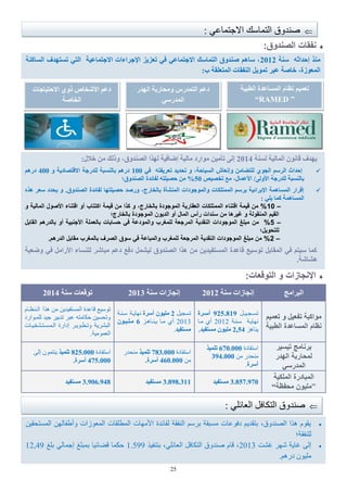 25
‫عْح‬ ٔ‫اؼذاش‬ ‫ٍْز‬2012‫اىغامْح‬ ‫ذغرٖذف‬ ٜ‫اىر‬ ‫االظرَاػٞح‬ ‫اإلظشاءاخ‬ ‫ذؼضٝض‬ ٜ‫ف‬ ٜ‫االظرَاػ‬ ‫اىرَاعل‬ ‫فْذٗا‬ ٌٕ‫عا‬ ،
:‫ب‬ ‫اىَرؼيقح‬ ‫اىْفقاخ‬ ‫ذَ٘ٝو‬ ‫ػثش‬ ‫خافح‬ ،‫اىَؼ٘صج‬
‫عْح‬ ‫ذ٘قؼاخ‬2014 ‫عْح‬ ‫اّعاصاخ‬2013 ‫عْح‬ ‫اّعاصاخ‬2012 ‫البرامج‬
‫الوٌوظوبم‬ ‫ُزا‬ ‫هي‬ ‫الوغزل٘ذٗي‬ ‫هبػذح‬ ‫رْع٘غ‬
‫للووْاسد‬ ‫ع٘ذ‬ ‫رذث٘ش‬ ‫ػجش‬ َ‫بهز‬ ‫ؽ‬ ‫ّرؾغ٘ي‬
‫الوووغوزوؾولو٘وبد‬ ‫اداسح‬ ‫ّروطوْٗوش‬ ‫الجؾشٗخ‬
.‫الؼوْه٘خ‬
‫رغغ٘ل‬2ُ٘ٞ‫ٍي‬‫أعشج‬‫عوٌوخ‬ ‫ًِبٗوخ‬
2013‫وض‬‫و‬ُ‫وب‬‫و‬ٌ‫و‬‫و‬ٗ ‫وب‬‫و‬‫ه‬ ٕ‫أ‬6ُ٘‫ي‬‫ي‬ٞ‫ي‬‫ي‬‫يي‬‫ي‬ٍ
‫ٍغرفٞذ‬.
‫ول‬‫و‬٘‫و‬‫و‬‫وغ‬‫و‬‫رغ‬925.819‫يشج‬‫ي‬‫أع‬
‫عوٌوخ‬ ‫ًِبٗوخ‬2012‫هوب‬ ٕ‫أ‬
‫ٌٗبُض‬2,54.‫ٍغرفٞذ‬ ُ٘ٞ‫ٍي‬
َ‫تلم‬ ‫و‬ ‫تالَل‬ ‫مواكبة‬
‫الطبَة‬ ‫المساعدة‬ ‫نظا‬
‫اعزلبدح‬825.000‫ذيَٞز‬ٔ‫ال‬ ‫ٌٗزوْى‬
475.000.‫أعشج‬
‫اعزلبدح‬783.000‫ذيَٞز‬‫هٌؾذس‬
‫هي‬460.000.‫أعشج‬
‫اعزلبدح‬670.000‫ذيَٞز‬
‫هي‬ ‫هٌؾذس‬394.000
‫أعشج‬.
‫تَسَر‬ ‫برنامج‬
‫الهدر‬ ‫اربة‬ ‫لم‬
ٍ‫المدرس‬
3.906.948‫ٍغرفٞذ‬ 3.898.311‫ٍغرفٞذ‬ 3.857.970‫ٍغرفٞذ‬
‫الملكَة‬ ‫المبادرة‬
”‫اظة‬ ‫م‬ ‫ملَون‬“
‫الصندوق‬ ‫ناقات‬:
:‫التوالات‬ ‫و‬ ‫ازات‬ ‫ن‬ ‫ا‬
: ٖ‫االعزوبػ‬ ‫الزوبعك‬ ‫فٌذّم‬
: ٖ‫الؼبئل‬ ‫بكل‬ ‫الز‬ ‫فٌذّم‬
‫الوغزؾو٘ي‬ ‫ّأهلبلِي‬ ‫الوؼْصاد‬ ‫الوطلوبد‬ ‫األهِبد‬ ‫للبئذح‬ ‫الٌلوخ‬ ‫ثشعن‬ ‫هغجوخ‬ ‫دكْػبد‬ ‫ثزوذٗن‬ ،‫القٌذّم‬ ‫ُزا‬ ‫ٗوْم‬
‫للٌلوخ‬‫؛‬
‫ؿؾذ‬ ‫ؽِش‬ ‫ؿبٗخ‬ ٔ‫ال‬2013‫ثزٌل٘ز‬ ،ٖ‫الؼبئل‬ ‫بكل‬ ‫الز‬ ‫فٌذّم‬ ‫هبم‬ ،1.599‫ثلؾ‬ ٖ‫اعوبل‬ ‫ثوجلؾ‬ ‫هنبئ٘ب‬ ‫وب‬ ‫ؽ‬12,49
.‫دسُن‬ ‫هلْ٘ى‬
‫اىطثٞح‬ ‫اىَغاػذج‬ ً‫ّظا‬ ٌَٞ‫ذؼ‬
”RAMED“
‫اىٖذس‬ ‫ٍٗؽاستح‬ ‫اىرَذسط‬ ٌ‫دػ‬
ٜ‫اىَذسع‬
‫االؼرٞاظاخ‬ ٛٗ‫ر‬ ‫األؽخاؿ‬ ٌ‫دػ‬
‫اىخافح‬
‫ىغْح‬ ‫اىَاىٞح‬ ُّ٘‫قا‬ ‫ٖٝذف‬2014ٚ‫اى‬‫ٍاىٞح‬ ‫ٍ٘اسد‬ ٍِٞ‫ذؤ‬‫امافٞح‬‫اىقْذٗا‬ ‫ىٖزا‬:‫خاله‬ ٍِ ‫ٗرىل‬ ،
ٜ‫ف‬ ٔ‫ذؼشٝفر‬ ‫ذؽذٝذ‬ ٗ ،‫اىغٞاؼح‬ ‫ٗاّؼاػ‬ ٍِ‫ىيرنا‬ ٛ٘‫اىع‬ ٌ‫اىشع‬ ‫اؼذاز‬100ٗ ‫االقرقادٝح‬ ‫ىيذسظح‬ ‫تاىْغثح‬ ٌٕ‫دس‬400ٌٕ‫دس‬
‫ذخقٞـ‬ ‫ٍغ‬ ،‫األػَاه‬ /ٚ‫األٗى‬ ‫ىيذسظح‬ ‫تاىْغثح‬50‫اىقْذٗا؛‬ ‫ىفائذج‬ ٔ‫ؼقٞير‬ ٍِ %
ٓ‫ٕز‬ ‫عؼش‬ ‫ٝؽذد‬ ٗ .‫اىقْذٗا‬ ‫ىفائذج‬ ‫ؼقٞيرٖا‬ ‫ٗسفذ‬ ،‫تاىخاسض‬ ‫اىَْؾؤج‬ ‫ٗاىَ٘ظ٘داخ‬ ‫اىََريناخ‬ ٌ‫تشع‬ ‫اإلتشائٞح‬ ‫اىَغإَح‬ ‫اقشاس‬
: ٜ‫ٝي‬ ‫مَا‬ ‫اىَغإَح‬
–01‫و‬ ‫المالَة‬ ‫األصول‬ ‫ااتناء‬ ‫أو‬ ‫اكتتاا‬ ‫اَمة‬ ‫من‬ ‫كلا‬ ‫و‬ ،‫بالخارج‬ ‫ودة‬ ‫المو‬ ‫اللقارَة‬ ‫الممتلكات‬ ‫ااتناء‬ ‫اَمة‬ ‫من‬ %
‫بالخارج؛‬ ‫ودة‬ ‫المو‬ ‫الدَون‬ ‫أو‬ ‫المال‬ ‫رأس‬ ‫سندات‬ ‫من‬ ‫غَرها‬ ‫و‬ ‫المنقولة‬ َ‫الق‬
–7‫القابل‬ ‫بالدره‬ ‫أو‬ ‫نبَة‬ ‫األ‬ ‫باللملة‬ ‫سابات‬ ٍ‫ة‬ ‫والمودعة‬ ‫للمغرا‬ ‫لة‬ ‫المر‬ ‫النقدَة‬ ‫ودات‬ ‫المو‬ ‫مبلغ‬ ‫من‬ %
‫وَل؛‬ ‫للت‬
–4. ‫الدره‬ ‫مقابل‬ ‫بالمغرا‬ ‫الصرف‬ ‫سوق‬ ٍ‫ة‬ ‫والمباعة‬ ‫للمغرا‬ ‫لة‬ ‫المر‬ ‫النقدَة‬ ‫ودات‬ ‫المو‬ ‫مبلغ‬ ‫من‬ %
‫ٗمؼٞح‬ ٜ‫ف‬ ‫األساٍو‬ ‫ىيْغاء‬ ‫ٍثاؽش‬ ٌ‫دػ‬ ‫دفغ‬ ‫ىٞؾَو‬ ‫اىقْذٗا‬ ‫ٕزا‬ ٍِ ِٝ‫اىَغرفٞذ‬ ‫قاػذج‬ ‫ذ٘عٞغ‬ ‫اىَقاتو‬ ٜ‫ف‬ ٌ‫عٞر‬ ‫مَا‬
.‫ٕؾاؽح‬
 