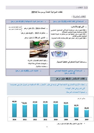 9
‫سنة‬ ‫برس‬ ‫اللامة‬ ‫المَزانَة‬ ‫ناقات‬4102
2.2: ‫الناقات‬
:‫االستثمار‬ ‫ناقات‬27,7‫دره‬ ‫ملَار‬
( ‫التقاعد‬ ‫أنظمة‬ ٍ‫ة‬ ‫المساهمة‬02,72) ‫دره‬ ‫ملَار‬
ٍ‫تماع‬ ‫اال‬ ‫تَاط‬ ‫اال‬ ‫صنادَق‬ ٍ‫ة‬ ‫المساهمة‬
(4) ‫دره‬ ‫ملَار‬
( ‫أخري‬ ‫عملَات‬2,47) ‫دره‬ ‫ملَار‬
( ‫االستهالكَة‬ ‫المواد‬ ‫أسلار‬ ‫دع‬20,17) ‫دره‬ ‫ملَار‬
‫ذؽَالخ‬2014:33ٌٕ‫دس‬ ‫ٍيٞاس‬
‫ٍرؤخشاخ‬2013:6,65‫دسٌٕ؛‬ ‫ٍيٞاس‬
:‫اىَشافقح‬ ‫اىرذاتٞش‬2.ٌٕ‫دس‬ ‫ٍيٞاس‬
‫االداسٝح؛‬ ٗ ‫اىقنائٞح‬ ً‫األؼنا‬ ‫ذْفٞز‬
‫اى٘فاج؛‬ ‫ؼاىح‬ ٜ‫ف‬ ‫خافح‬ ‫ذؼ٘ٝناخ‬
.‫اعرصْائٞح‬ ‫ٍؼاؽاخ‬
:‫تاألعاط‬ ٌٖ‫ذ‬ ٜ‫اىر‬
+998ٜ‫اىيَيغيشتي‬ ‫اىقيْيذٗا‬ ٜ‫ف‬ ‫اىذٗىح‬ ‫ٍغإَاخ‬ : ٌٕ‫دس‬ ُ٘ٞ‫ٍي‬
‫اىَؽذشح)؛‬ ‫ىيَْافة‬ ‫ظذٝذج‬ ‫(ٍغإَاخ‬ ‫ىيرقاػذ‬
+399‫ىيفيائيذج‬ ‫اىيذٗىيح‬ ‫ٍريؤخيشاخ‬ ٍِ ‫ظضء‬ ‫ذقفٞح‬ : ٌٕ‫دس‬ ُ٘ٞ‫ٍي‬
.‫ىيرقاػذ‬ ٜ‫اىَغشت‬ ‫اىقْذٗا‬
+100.‫اىؼغنشٝح‬ ‫ذقاػذ‬ ‫ٍؼاؽاخ‬ ً‫ّظا‬ ‫ػعض‬ ‫ذؽَو‬ : ٌٕ‫دس‬ ُ٘ٞ‫ٍي‬
.‫اىقؽٞح‬ ‫اىرغطٞح‬ ٜ‫ف‬ ‫مَؾغو‬ ‫اىذٗىح‬ ‫ٍغإَح‬
‫اىَؾرشمح‬ ‫اىْفقاخ‬:
:‫اىْفطٞح‬ ‫اىَ٘اد‬28ٌٕ‫دس‬ ‫ٍيٞاس‬
: ‫اىغزائٞح‬ ‫اىَ٘اد‬5ٌٕ‫دس‬ ‫ٍيٞاس‬
‫خقْفب‬ ٖ‫خبسع‬ ‫روْٗل‬ ‫هي‬ ‫الوغزل٘ذح‬ ‫رلك‬ ّ ‫اإلًغبص‬ ‫هْس‬ ٖ‫ك‬ ‫رْعذ‬ ٖ‫الز‬ ‫االعزوبػ٘خ‬ ‫للوؾبسٗغ‬ ‫األّلْٗخ‬ ‫اػطبء‬
‫الِجبد؛‬ ‫اهبس‬ ٖ‫ك‬ ‫رٌذسط‬ ٖ‫الز‬
.‫الوشؽلخ‬ ‫االػزوبداد‬ ‫رقل٘خ‬
‫ذْفٞز‬ ‫ٗقف‬ ‫االػرثاس‬ ِٞ‫تؼ‬ ‫أخزا‬ *15. ٌٕ‫دس‬ ‫ٍيٞاس‬
‫الذساُن‬ ‫ثوالٗ٘ش‬
 