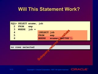 5-13 Copyright  Oracle Corporation, 1997. All rights reserved.
Will This Statement Work?
no rows selected
SQL> SELECT ename, job
2 FROM emp
3 WHERE job =
4 (SELECT job
5 FROM emp
6 WHERE ename='SMYTHE');
 