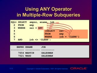5-15 Copyright  Oracle Corporation, 1997. All rights reserved.
Using ANY Operator
in Multiple-Row Subqueries
950
800
1100
1300
EMPNO ENAME JOB
--------- ---------- ---------
7654 MARTIN SALESMAN
7521 WARD SALESMAN
SQL> SELECT empno, ename, job
2 FROM emp
3 WHERE sal < ANY
4 (SELECT sal
5 FROM emp
6 WHERE job = 'CLERK')
7 AND job <> 'CLERK';
 