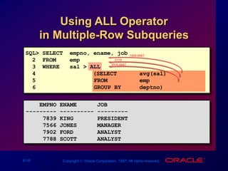 5-16 Copyright  Oracle Corporation, 1997. All rights reserved.
Using ALL Operator
in Multiple-Row Subqueries
2916.6667
2175
1566.6667
EMPNO ENAME JOB
--------- ---------- ---------
7839 KING PRESIDENT
7566 JONES MANAGER
7902 FORD ANALYST
7788 SCOTT ANALYST
SQL> SELECT empno, ename, job
2 FROM emp
3 WHERE sal > ALL
4 (SELECT avg(sal)
5 FROM emp
6 GROUP BY deptno)
 