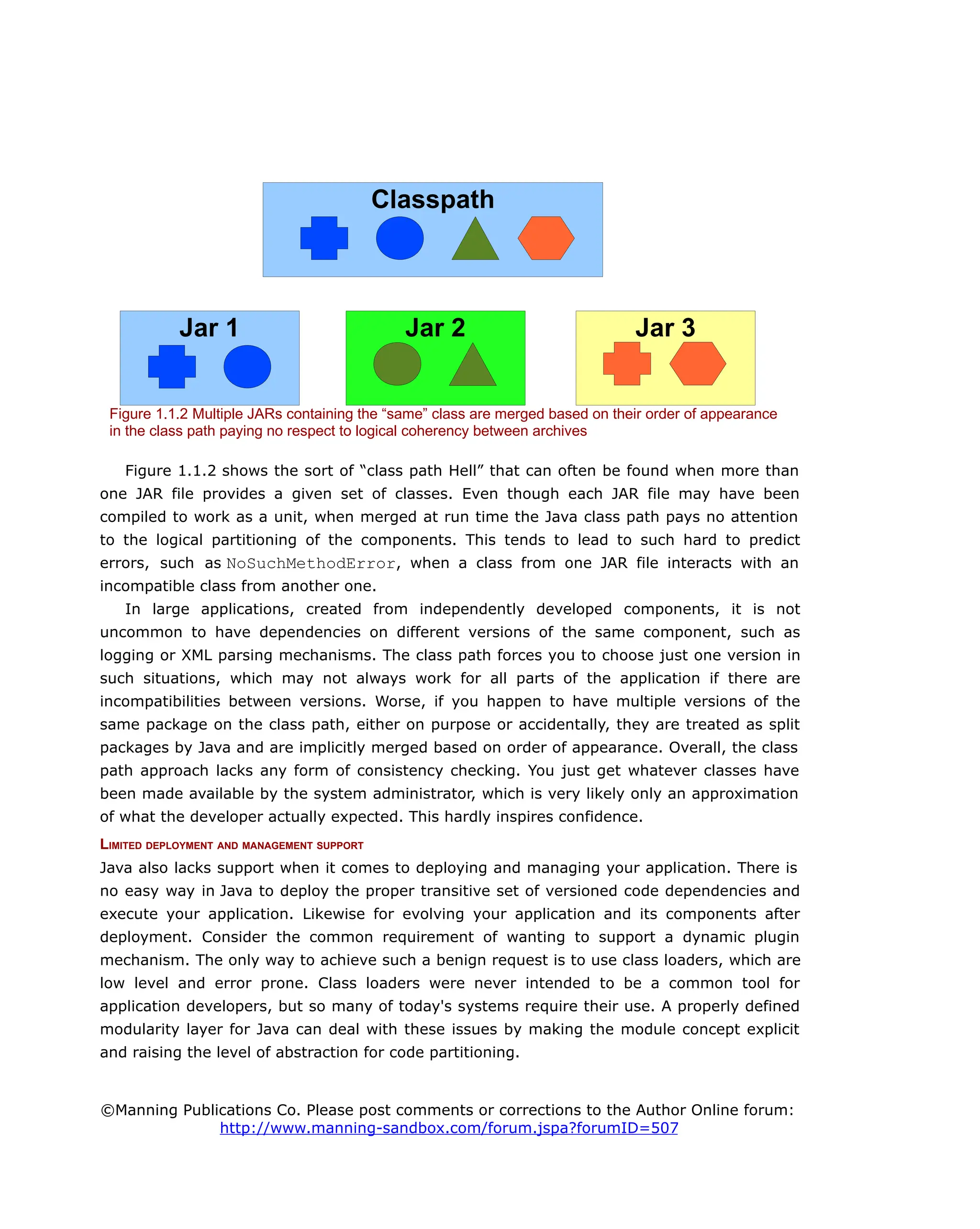 Figure 1.1.2 shows the sort of “class path Hell” that can often be found when more than
one JAR file provides a given set of classes. Even though each JAR file may have been
compiled to work as a unit, when merged at run time the Java class path pays no attention
to the logical partitioning of the components. This tends to lead to such hard to predict
errors, such as NoSuchMethodError, when a class from one JAR file interacts with an
incompatible class from another one.
In large applications, created from independently developed components, it is not
uncommon to have dependencies on different versions of the same component, such as
logging or XML parsing mechanisms. The class path forces you to choose just one version in
such situations, which may not always work for all parts of the application if there are
incompatibilities between versions. Worse, if you happen to have multiple versions of the
same package on the class path, either on purpose or accidentally, they are treated as split
packages by Java and are implicitly merged based on order of appearance. Overall, the class
path approach lacks any form of consistency checking. You just get whatever classes have
been made available by the system administrator, which is very likely only an approximation
of what the developer actually expected. This hardly inspires confidence.
LIMITED DEPLOYMENT AND MANAGEMENT SUPPORT
Java also lacks support when it comes to deploying and managing your application. There is
no easy way in Java to deploy the proper transitive set of versioned code dependencies and
execute your application. Likewise for evolving your application and its components after
deployment. Consider the common requirement of wanting to support a dynamic plugin
mechanism. The only way to achieve such a benign request is to use class loaders, which are
low level and error prone. Class loaders were never intended to be a common tool for
application developers, but so many of today's systems require their use. A properly defined
modularity layer for Java can deal with these issues by making the module concept explicit
and raising the level of abstraction for code partitioning.
©Manning Publications Co. Please post comments or corrections to the Author Online forum:
http://www.manning-sandbox.com/forum.jspa?forumID=507
Figure 1.1.2 Multiple JARs containing the “same” class are merged based on their order of appearance
in the class path paying no respect to logical coherency between archives
Jar 2
Jar 1
Classpath
Jar 3
 