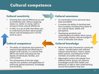 104
• Knowing that cultural differences as well
as similarities exist, without assigning
values (i.e., better or worse, right or
wrong) to those cultural differences
• It refers to a set of skills that allows you
to understand and learn about people
whose cultural background is not the
same as yours
Cultural sensitivity
• The ability of individuals and systems to
respond respectfully and effectively to
people of all cultures, in a manner that
affirms the worth and preserves the
dignity of individuals, families, and
communities
• The achievement of this last stage
requires the synthesis and application of
previously gained awareness, knowledge
and sensitivity
Cultural competence
Cultural competence
• An examination of our personal value
base and beliefs
• It involves the ability of standing back
from ourselves and becoming aware of
our cultural values, beliefs and
perceptions
• Developing sensitivity and
understanding of another ethnic group.
This usually involves internal changes in
terms of attitudes and values
Cultural awareness
• All we know that characterize a particular
culture – familiarization with selected
cultural characteristics, history, values,
belief systems, and behaviors of the
members of another ethic group
• Meaningful contact with people from
different ethnic groups can enhance
knowledge around their beliefs and
behaviors as well as raise understanding
around the problems they face
Cultural knowledge
 