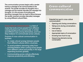 108
Potential hot spot in cross-culture
communication:
• Opening and closing conversations
• Taking turns during conversations
• Interrupting
• Use of silence
• Appropriate topics of conversation
• Knowing how much to say
• Sequencing elements during
conversation
Cross-cultural
communication
The communication process begins with a sender
having a message to be communicated to the
receiver. The sender encodes his thoughts into a
message and the receiver decodes the message into
thoughts. It is this process of encoding and
decoding messages that can lead to failure because
the sender (receiver) encodes (decodes) messages
by using different cultural filters.
Cross-cultural communication is a field of
study that looks at how people from different
cultural backgrounds communicate, in similar
and different ways among themselves, and how
they endeavor to communicate across cultures.
Purpose of cross-cultural communication in
business:
• To create cultural synergy between people
from different cultures within a business.
• To avoid problems stemming solely from
misinterpretation when coming across people
from different culture and society in the large
expanding business globally.
• Communicating across cultures effectively
improves productivity and efficiency.
 
