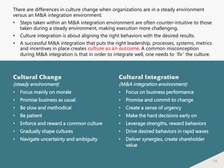 114
There are differences in culture change when organizations are in a steady environment
versus an M&A integration environment:
• Steps taken within an M&A integration environment are often counter-intuitive to those
taken during a steady environment, making execution more challenging.
• Culture integration is about aligning the right behaviors with the desired results.
• A successful M&A integration that puts the right leadership, processes, systems, metrics
and incentives in place creates culture as an outcome. A common misconception
during M&A integration is that in order to integrate well, one needs to 'fix' the culture.
Cultural Change
(steady environment)
• Focus mainly on morale
• Promise business as usual
• Be slow and methodical
• Be patient
• Enforce and reward a common culture
• Gradually shape cultures
• Navigate uncertainty and ambiguity
Cultural Integration
(M&A integration environment)
• Focus on business performance
• Promise and commit to change
• Create a sense of urgency
• Make the hard decisions early on
• Leverage strengths, reward behaviors
• Drive desired behaviors in rapid waves
• Deliver synergies, create shareholder
value
 