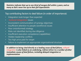 Top contributing factors to deal failure (in order of importance):
• Integration took longer than expected
• Cultural integration issues
• Inconsistent communication of synergy objectives
• Insufficient attention to people (workforce) issues
• Poor (misinformed) strategy
• Risks not identified during due diligence
• Insufficient execution competence (capabilities)
• Hidden leadership conflicts
• Too high price paid for target
• Failure to implement an appropriate organizational structure
In addition to being cited directly as a leading cause of deal failure, cultural
integration is also linked as an underlying, indirect driver to a number of other
immediate causes of deal failure, including delayed integration or
implementation
2
Statistics indicate that up to one third of mergers fail within 5 years, and as
many as 80% never live up to their full expectations
 