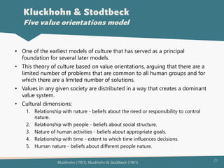 21
• One of the earliest models of culture that has served as a principal
foundation for several later models.
• This theory of culture based on value orientations, arguing that there are a
limited number of problems that are common to all human groups and for
which there are a limited number of solutions.
• Values in any given society are distributed in a way that creates a dominant
value system.
• Cultural dimensions:
1. Relationship with nature - beliefs about the need or responsibility to control
nature.
2. Relationship with people - beliefs about social structure.
3. Nature of human activities - beliefs about appropriate goals.
4. Relationship with time - extent to which time influences decisions.
5. Human nature - beliefs about different people nature.
Kluckhohn & Stodtbeck
Five value orientations model
Kluckhohn (1951), Kluckhohn & Stodtbeck (1961)
 