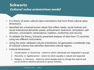 27
• It is theory of seven cultural value orientations that form three cultural value
dimensions.
• Identified ten universal human values that reflect needs, social motives and
social institutional demands: power, achievement, hedonism, stimulation, self-
direction, universalism, benevolence, tradition, conformity and security.
• To validate the theory, Schwartz presented analyses of data from 73 countries,
using two diﬀerent instruments.
• Using the seven validated cultural orientations, he generated a worldwide map
of national cultures that identifies distinctive cultural regions.
• Cultural dimensions:
1. Conservatism vs Autonomy - extent to which individuals are integrated in groups.
2. Hierarchy vs Egalitarianism - extent to which equality is valued and expected.
3. Mastery vs Harmony - extent to which people seek to change the natural and
social world to advance personal or group interests.
Schwartz
Cultural value orientations model
Schwartz (1992, …, 2006)
 