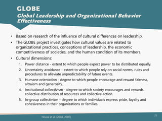 29
• Based on research of the influence of cultural differences on leadership.
• The GLOBE project investigates how cultural values are related to
organizational practices, conceptions of leadership, the economic
competitiveness of societies, and the human condition of its members.
• Cultural dimensions:
1. Power distance - extent to which people expect power to be distributed equally.
2. Uncertainty avoidance - extent to which people rely on social norms, rules and
procedures to alleviate unpredictability of future events.
3. Humane orientation - degree to which people encourage and reward fairness,
altruism and generosity.
4. Institutional collectivism - degree to which society encourages and rewards
collective distribution of resources and collective action.
5. In-group collectivism - degree to which individuals express pride, loyalty and
cohesiveness in their organizations or families.
GLOBE
Global Leadership and Organizational Behavior
Effectiveness
House et al. (2004, 2007)
 