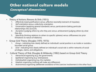 37
• Theory of Actions (Parsons & Shils (1951))
1. Affectivity (need gratification) versus affective neutrality (restraint of impulses).
2. Self-orientation versus collectivity-orientation.
3. Universalism (applying general standards) versus particularism (taking particular
relationships into account).
4. Ascription (judging others by who they are) versus achievement (judging others by what
they do).
5. Specificity (limiting relations to others to specific spheres) versus diffuseness (no prior
limitations to nature of relations).
• Group-Grid Theory (Douglas (1970, 1973))
1. Group – indicating how clearly defined an individual's social position is as inside or outside a
bounded social group.
2. Grid – indicating how clearly defined an individual's social role is within networks of social
privileges, claims, and obligations.
• Cultural Theory of Risk (Douglas & Wildavsky (1982)) based on Group-Grid Theory
1. Hierarchical organizing (e.g. the government).
2. Egalitarian organizing (e.g. Greenpeace).
3. Individualistic organizing (e.g. the markets).
4. Fatalistic organizing (nothing will make any difference).
5. Autonomous organizing (deliberate avoidance of the coercive involvement in the other four).
Other national culture models
Conceptual dimensions
 